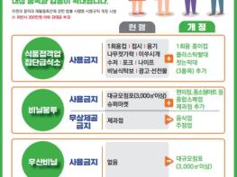 목포시, "1회용품 사용규제 강화" 집중 홍보 기사 이미지