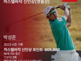 박성준, 2023 시즌 KPGA 코리안투어 ‘까스텔바작 신인상(명출상)’차지… 역대 최고령 신인왕 등극 기사 이미지