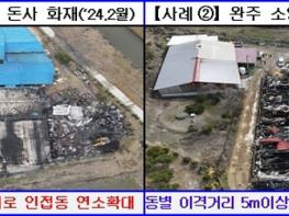 전북소방, 축사화재 예방체계 전면 개편… 고위험 등급 집중관리 본격화 기사 이미지