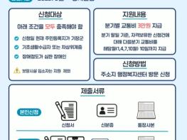 기장군, 저소득 중증장애인 대상 교통비 지원사업 추진 기사 이미지