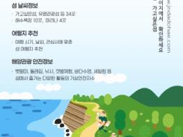 ‘전남 섬 여행 날씨’ 서비스로 여행객 고민·걱정 덜어준다  기사 이미지
