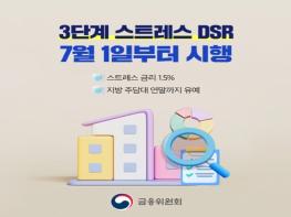 금융위원회, 3단계 스트레스 DSR 7월부터 시행 기사 이미지