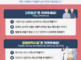 하남시, 여름철 코로나19 재확산 대비해 고위험군 백신접종 권고 기사 이미지
