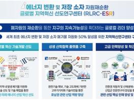 광주광역시-조선대, 에너지자원 재순환 원천기술 개발한다 기사 이미지