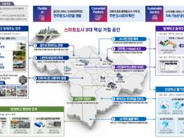 국토교통부, 지역 맞춤형 스마트도시 조성으로 편리한 일상과 혁신산업 성장을 함께! 기사 이미지