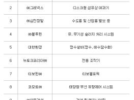 외교부, 투르크메니스탄에 물산업 협력사절단 파견 기사 이미지