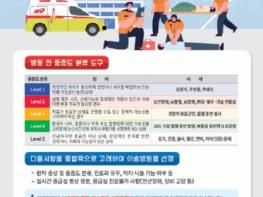 천안서북소방서,“응급환자 이송, 병원 선정은 구급대에  맡겨주세요”당부 기사 이미지