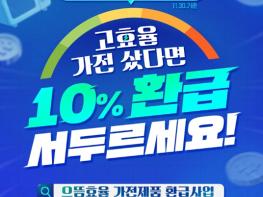 문화체육관광부, 고효율 가전 샀다면 10% 환급 서두르세요! 기사 이미지