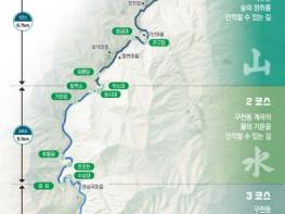 무주구천동 33경 국가생태탐방로 조성 본격화 기사 이미지