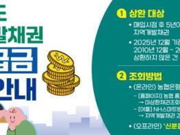 전남도, 지역개발채권 미환급금 일제상환 기간 운영 기사 이미지