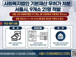 기본재산 사전처분 허가 없이 매도·임대… 서울시, 사회복지법인 위법행위 9개소 21명 적발 기사 이미지