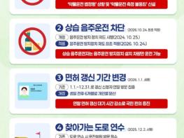 경찰청, 도로교통법령, 2026년에 이렇게 달라집니다 기사 이미지