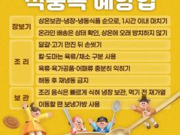 문화체육관광부, 올 설도 건강하고 안전하게 '식중독 예방법' 기사 이미지
