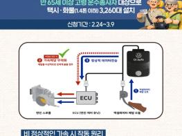 국토교통부, 급발진 사고 예방을 위한 페달오조작 방지장치 보급 기사 이미지