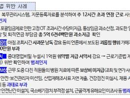 고용노동부, 청년노동자 과로사 의혹 관련 런던베이글뮤지엄 기획 감독 결과 발표 기사 이미지