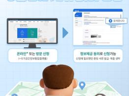 국토교통부, 우리 조상님 땅이? 3분안에 서류없이 신청 기사 이미지