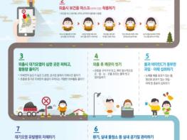 대전시 황사 위기경보‘주의’단계 발령 기사 이미지