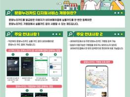 “실물카드 없이 간편하게 이용하세요” 서울문화누리카드, 네이버페이 연계 서비스 도입 기사 이미지