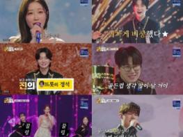 TV CHOSUN '금타는 금요일' '최고 4.8%' 眞 김용빈, 춘길 골든컵 저지! 공동 1위 등극 기사 이미지