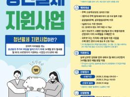 경기도, 청년월세 월 최대 20만원씩 최대 24개월 지원. 30일부터 모집 기사 이미지