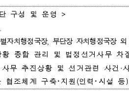 오영훈 도지사, “선거법 위반 의혹 유감... 무관용 원칙 적용” 기사 이미지