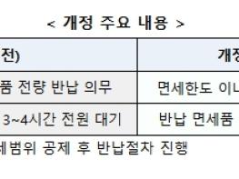 관세청, 4월 1일부터 항공기 결·회항 시 면세품 반납 시간 대폭 감소 기사 이미지