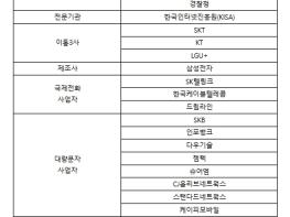 방송미디어통신위원회, 불법스팸 대응 민관 협의체 제5차 전체회의 기사 이미지