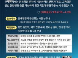관세청, 비정상의 정상화를 위한 '관세행정 정상화 프로젝트' 진행 기사 이미지