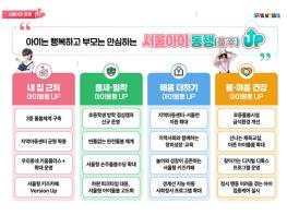 서울시, 점심주는 방학돌봄 시작 전 지역아동센터에 서울런…'아이돌봄' 더 촘촘해진다 기사 이미지