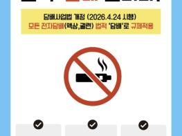 함양군, 전자담배 포함 금연구역 내 흡연 행위 집중 점검 기사 이미지