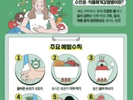 용인특례시 보건소, 여름철 감염병 대응 '비상방역체계' 가동 기사 이미지