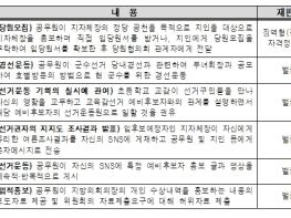 중앙선관위, 중앙행정기관에 공무원의 선거중립의무 준수 협조 요청 기사 이미지