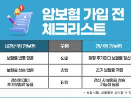 3대진단비보험, 암보험비갱신형 가입 시 보험비교사이트 필요한 이유 기사 이미지