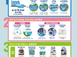 기후에너지환경부, 물그릇은 크게, 홍수 예측은 정확하게 기사 이미지