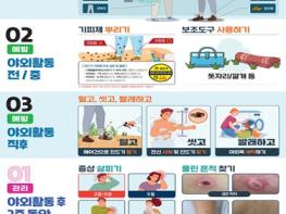 전북자치도, 올해 첫 SFTS 환자 발생…야외활동 주의 당부 기사 이미지