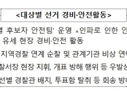 경찰청, 제9회 전국동시지방선거 대비 전국 경찰관서에 ｢선거경비통합상황실｣ 운영 기사 이미지