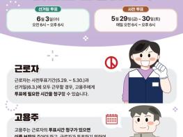대전·세종·충남선관위, 각 기관·단체에 근로자의 투표시간 보장 당부 기사 이미지