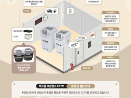 세종시선관위,구·시·군선관위의 사전투표함 보관장소 CCTV 열람 가능 기사 이미지