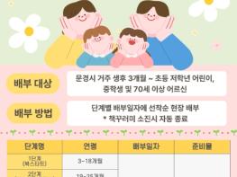 문경시립중앙도서관, 17일부터‘북스타트 책꾸러미’배부 기사 이미지