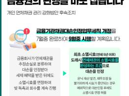 금융위원회, 개인 연체채권 관리 강화방안 후속조치 기사 이미지