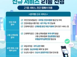 행정안전부, 디지털서비스 개방, 신규 서비스 21종 선정 기사 이미지