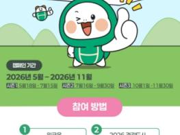 정원과 함께하는 '2026 건강도시 도장찍기여행(스탬프투어)' 기사 이미지