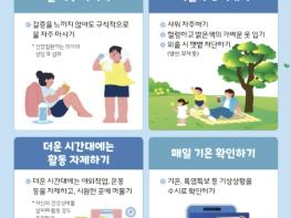 폭염 시작되자 온열질환 급증…아산시, 예방수칙 실천 강조 기사 이미지