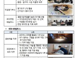 보건복지부, '장애인 일자리, 우리의 설자리, 함께 살자리' 장애인일자리-직업재활지원사업 통합 성과대회 개최 기사 이미지