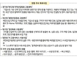 '현장에서 길을 찾다' 고용노동부 장관, 서울지방고용노동청을 끝으로 8개 지방청 순회 간담회 마무리 기사 이미지