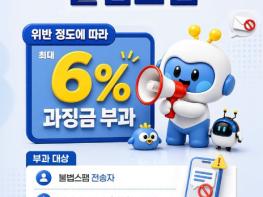 방송미디어통신위원회, 불법 스팸, 최대 6% 과징금 부과합니다! 기사 이미지