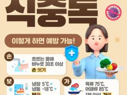 문화체육관광부, 여름철 '식중독' 이렇게 하면 예방 가능! 기사 이미지