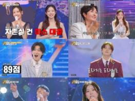 TV CHOSUN [금타는 금요일] '최고 4.5%' 춘길, 제2대 골든컵 새 주인 등극! 손빈아·정수라 꺾고 100점 우승 기사 이미지