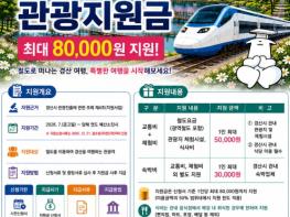 경산시, 철도 타고 여행하면 최대 8만 원 지원! 기사 이미지