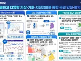 기상청, 더 세밀하고 다양한 기상·기후·지진 정보를 통한 국민 안전과 편익 향상 기사 이미지